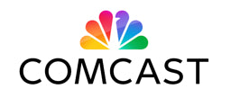 May 7 Chart of the Day - Comcast