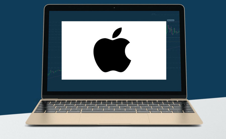 May 1 Chart of the Day - Apple