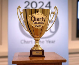 2024 "Charty Awards" Chart of the Year is Bitcoin!