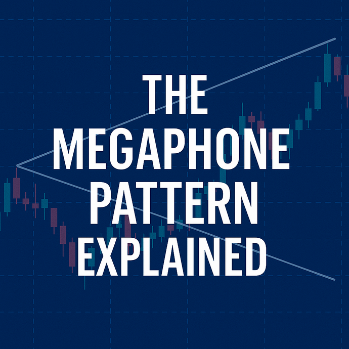 Dominating the Market with Megaphone Chart Pattern Strategies
