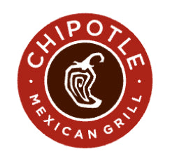 July 23 Chart of the Day - Chipotle
