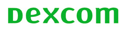 April 25 Chart of the Day - DexCom Inc.