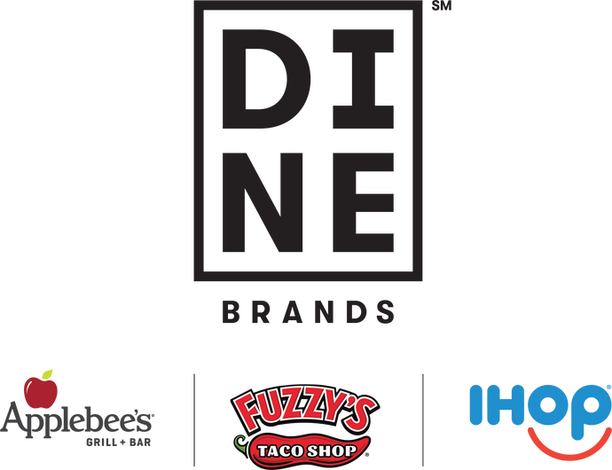 December 19 Chart of the Day - Dine Brands