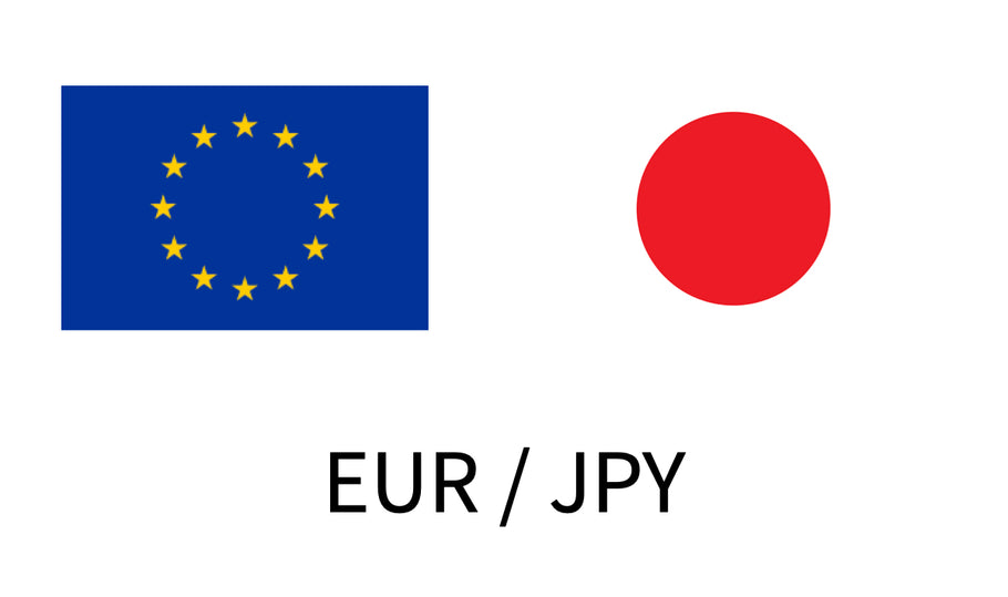July 14 Chart of the Day - EUR/JPY