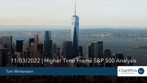 S&P 500 (Ticker /ES) Higher Time Frame Analysis