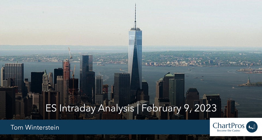 S&P 500 Recap for February 9, 2023