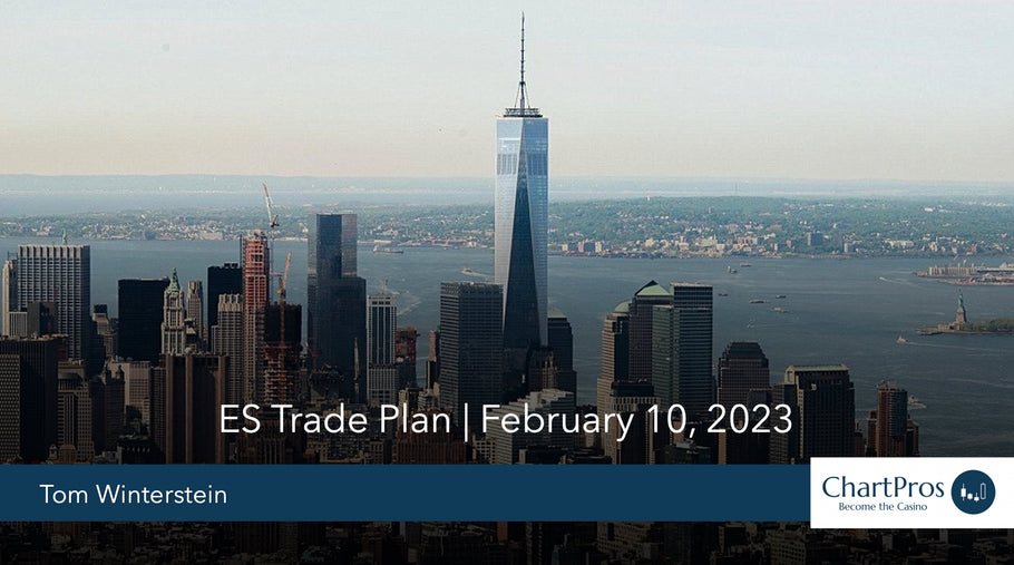 S&P 500 Trade Plan