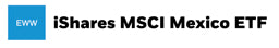 June 3 Chart of the Day - iShares MSCI Mexico ETF