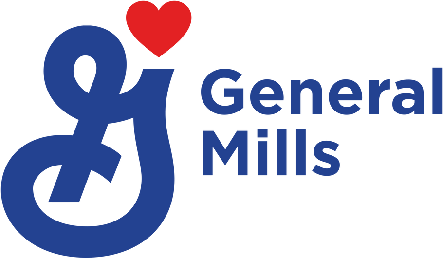 June 28 Chart of the Day - General Mills