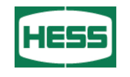 October 23 Chart of the Day - Hess Corporation