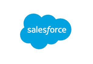 May 30 Chart of the Day - Salesforce