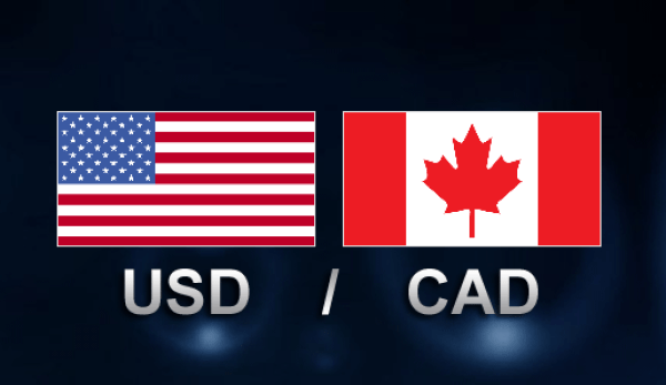 May 20 Chart of the Day - USD/CAD