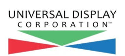 January 15 Chart of the Day - Universal Display Corporation